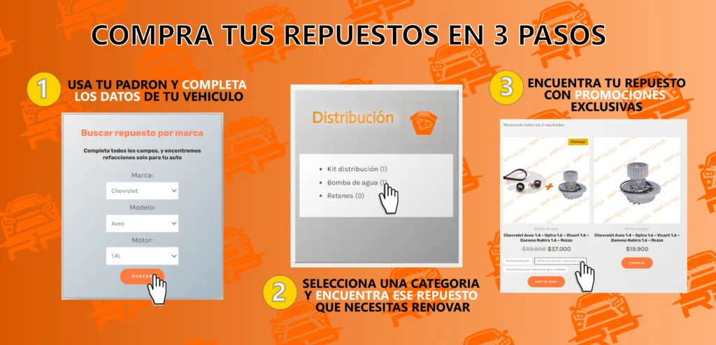 Compra facil en Repuestos Peter Talagante